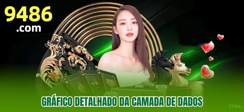 Slots 777hh - Sweet Bonanza e caça-níqueis populares